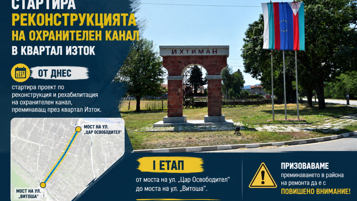Започва реконструкция на охранителния канал в кв. „Изток“